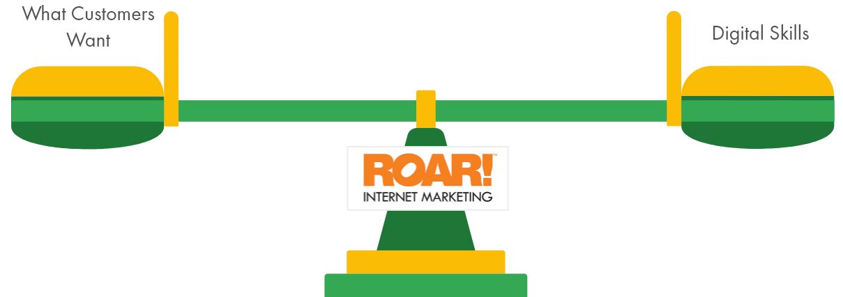 Seesaw of a Digital Marketing Agency skills and client need