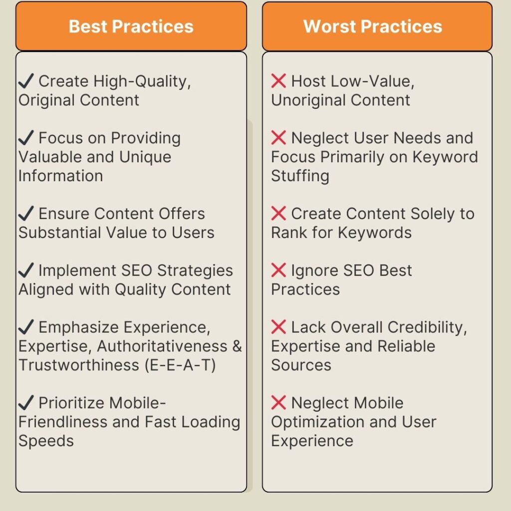 ROAR! Best vs. Worst Practices Chart