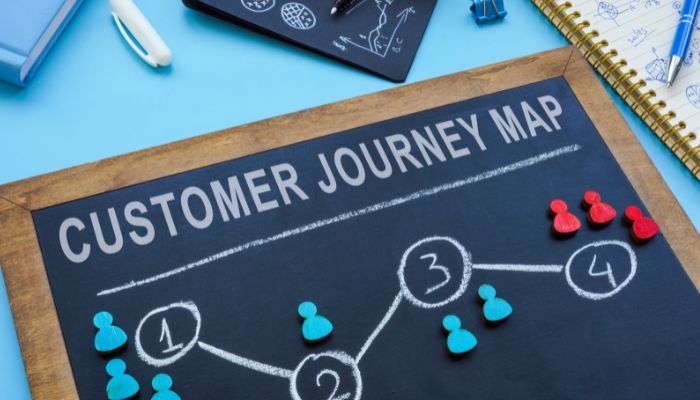 Customer Journey