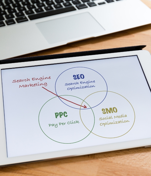 Search Engine Marketing Strategy