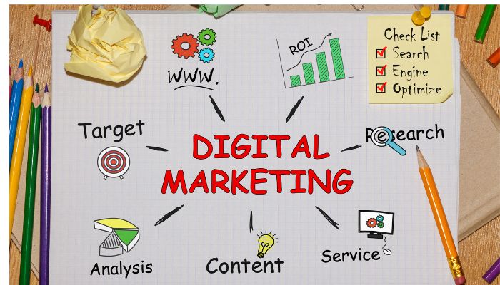 pressure washing digital marketing