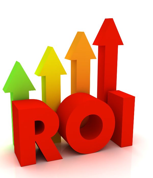 return on investment