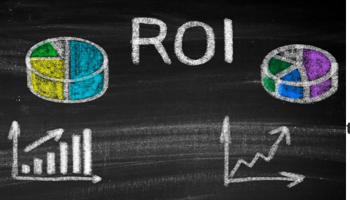 measurable roi